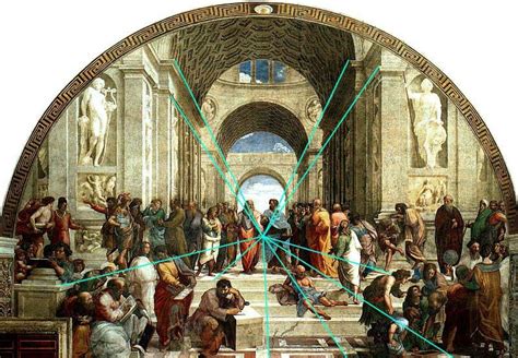 How and Why Did Renaissance Art Change: A Multi-Perspective Analysis