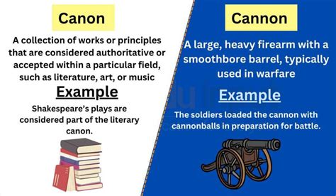 What Does Canon Mean in Music? – An Exploration of the Literary Aspect of this Term