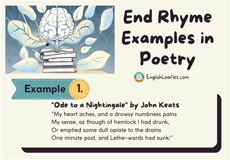 What Is an End Rhyme in Poetry and Its Literary Delight